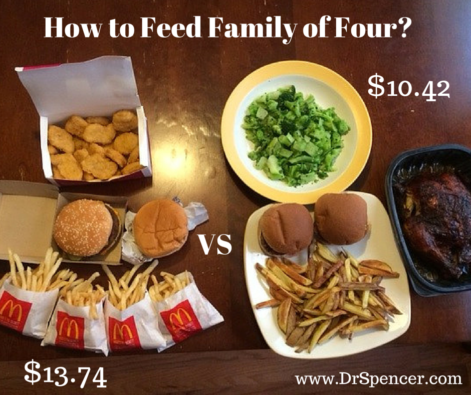 Super Cheap Meals For Family Of 4