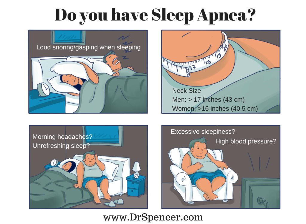 tired-all-of-the-time-snore-check-for-sleep-apnea-dr-spencer-nadolsky