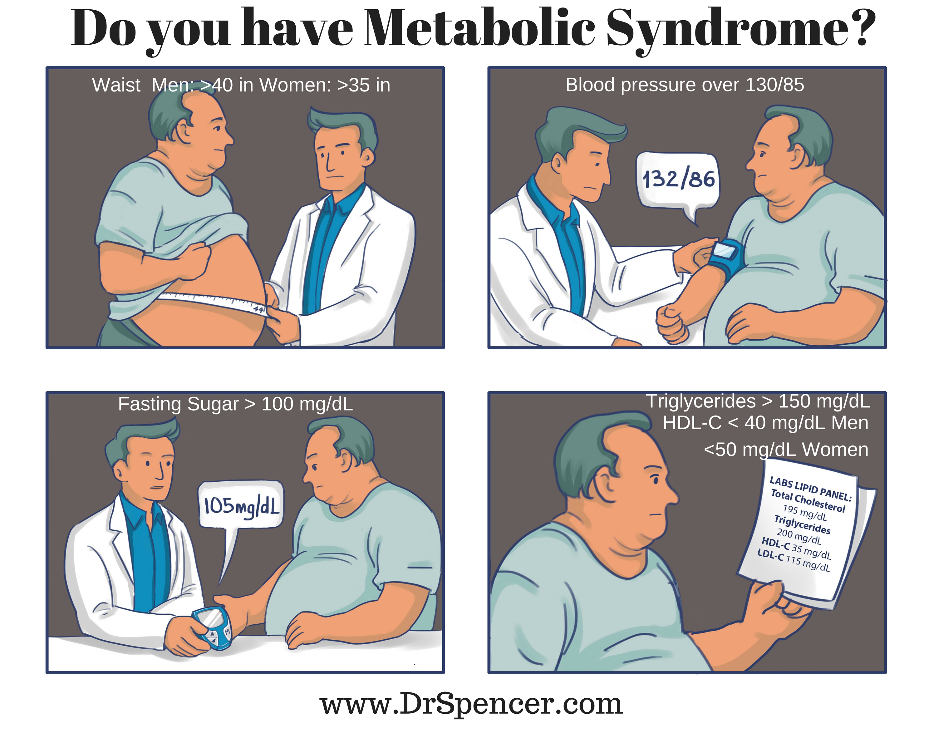 healthcare-free-full-text-the-related-metabolic-diseases-and